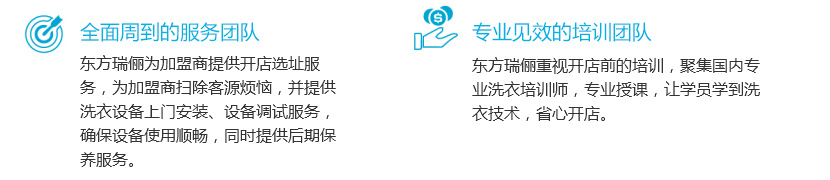 精英團隊