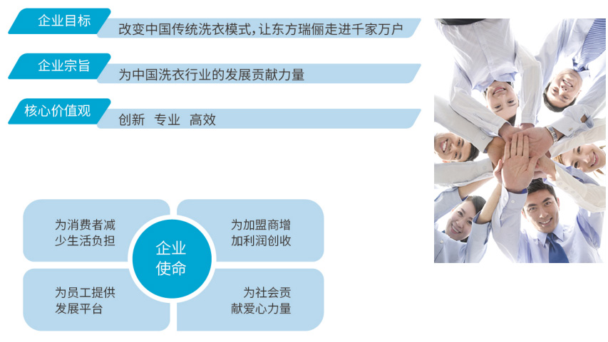 企業(yè)文化