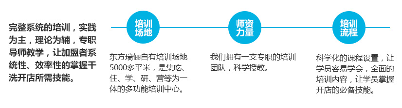培訓優勢