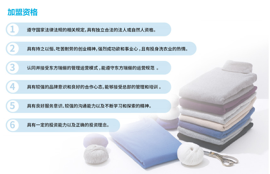 加盟資格