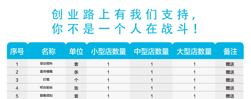 加盟贈送