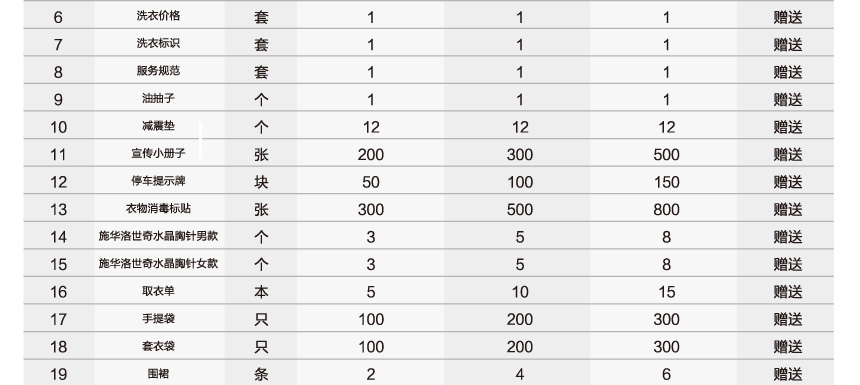 加盟贈送