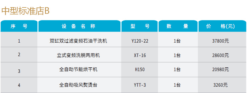 標準配置