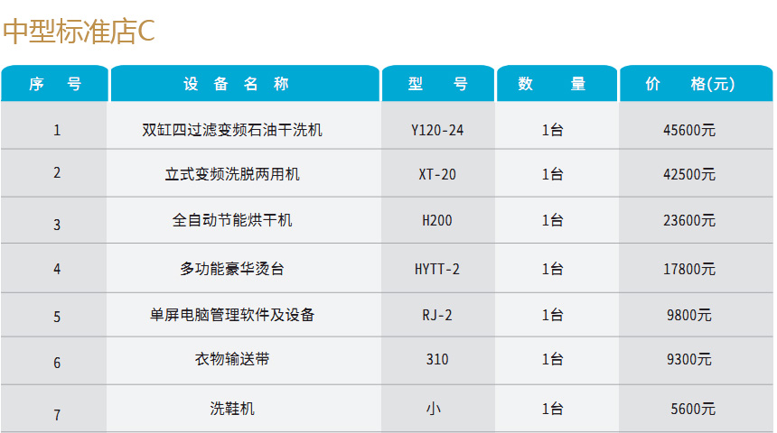 標準配置