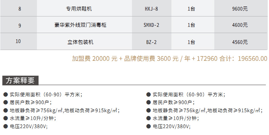 標準配置