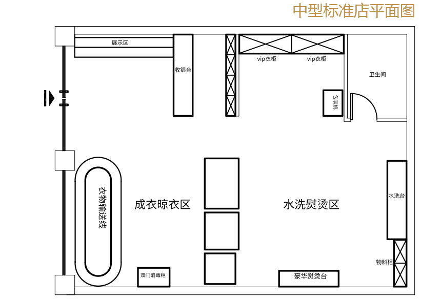 標準配置