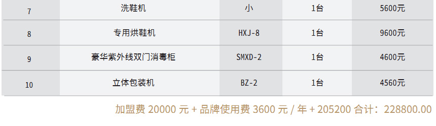 豪華配置