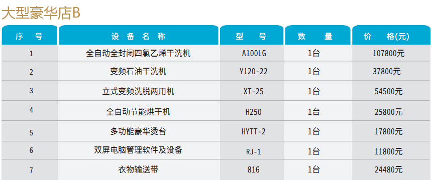 豪華配置