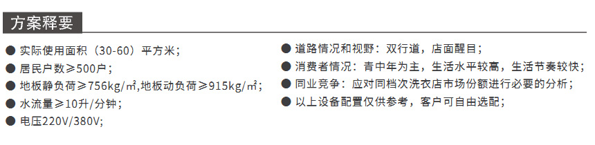 基礎配置