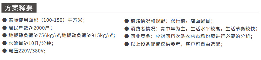旗艦配置