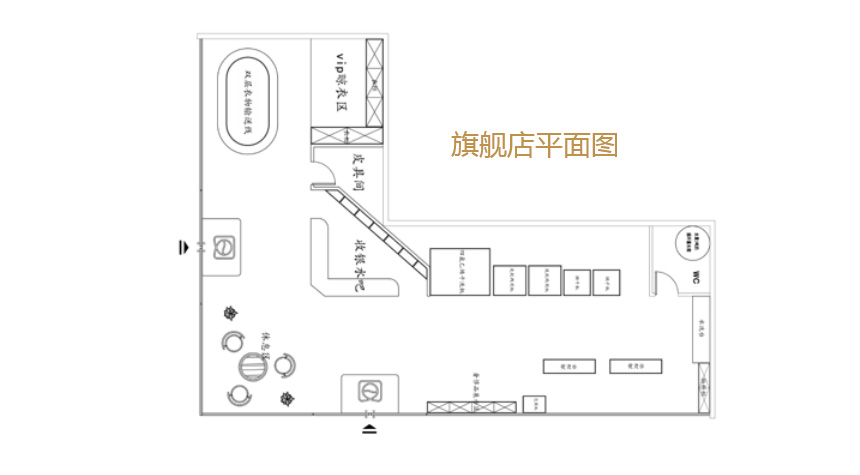 旗艦配置