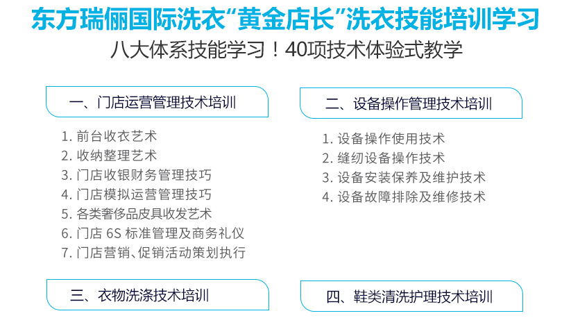 店長培訓